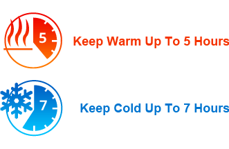 keep warm, keep cold