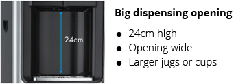Glacier - Big Dispensing Opening