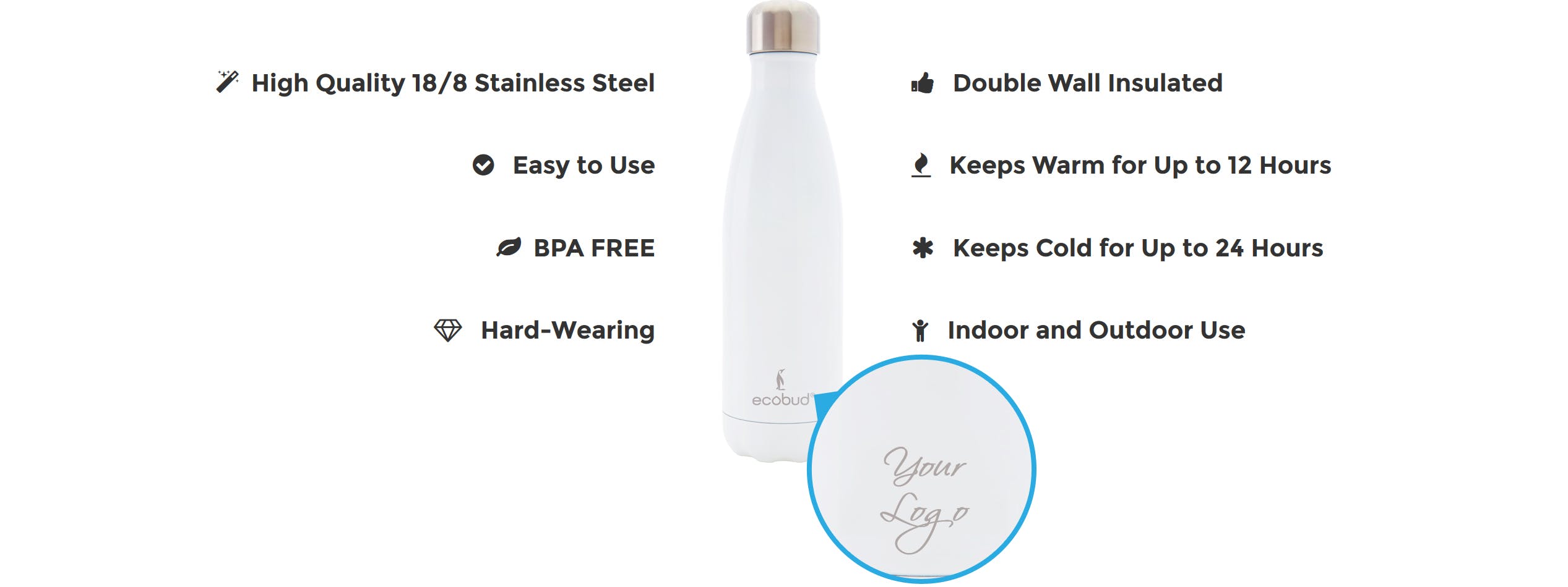 Insulated Stainless Steel Water Bottle - White